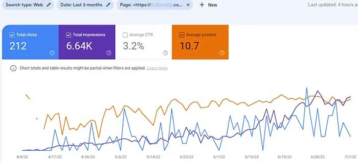 谷歌精选摘要——进阶之路 谷歌精选摘要——进阶之路